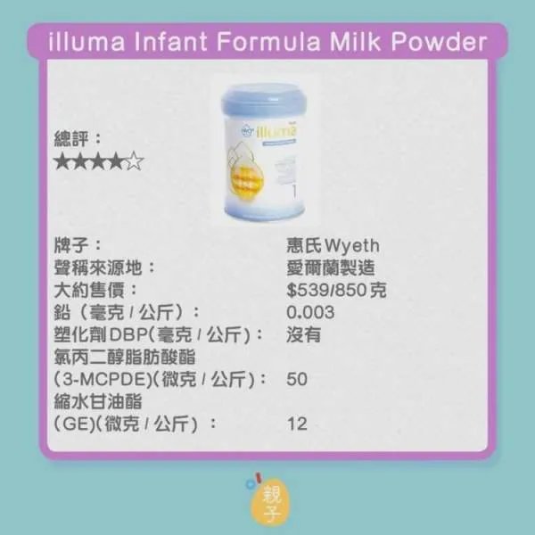 香港传出哪9款婴幼奶粉含致癌物?