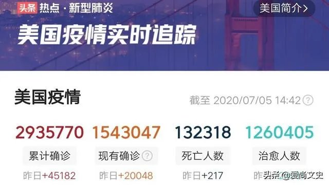白宫要求美国民众“忍受”病毒，美国民众还能忍多久？