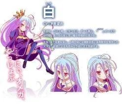 NO GAME NO LIFE游戏人生的创作背景