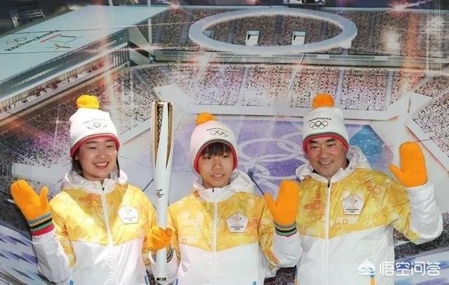 如何客观看待2018平昌冬奥会？