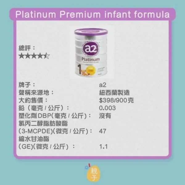 香港传出哪9款婴幼奶粉含致癌物?