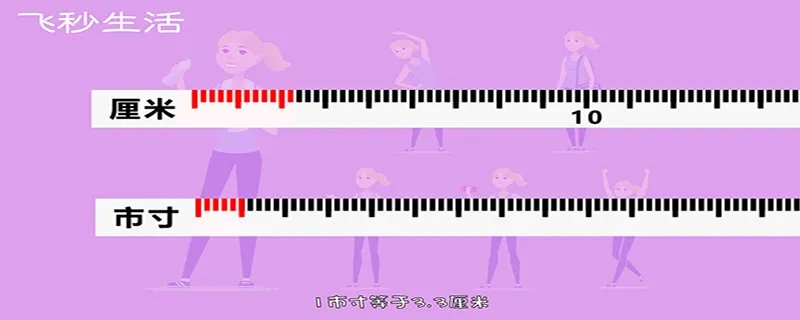 腰围换算方法