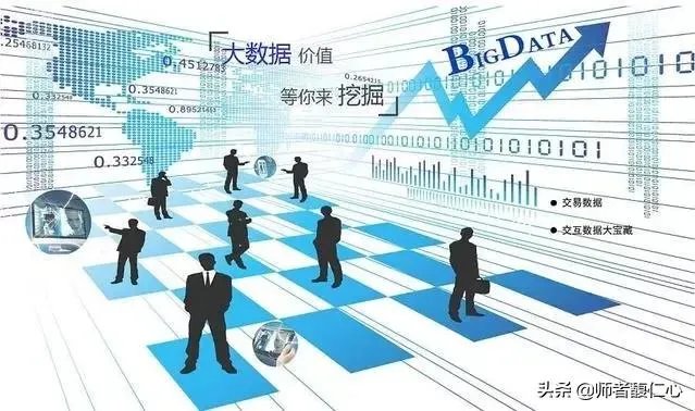 中国十大高薪职位是哪些？