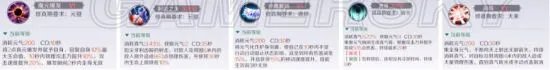 完美世界手游羽芒攻略 羽芒加点、升仙入魔及宝石推荐