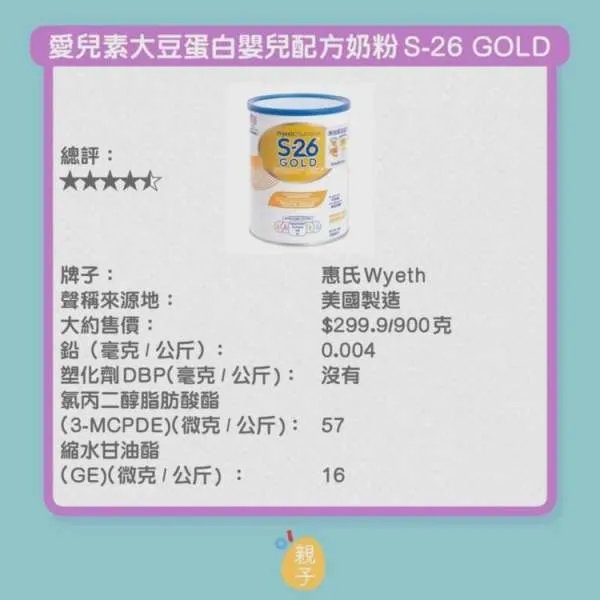 香港传出哪9款婴幼奶粉含致癌物?