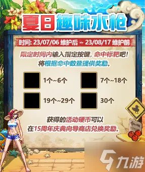 dnf夏日礼包什么时候出