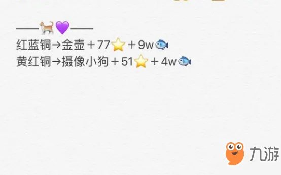 《动物餐厅》摄像小狗的来信获取攻略 摄像小狗的来信怎么获得