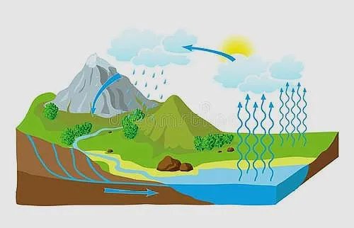 71年来首次7月无台风生成,在你看来这是好事吗?