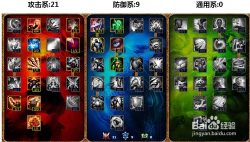 lol麦林炮手小炮符文出装，s5小炮天赋加点图