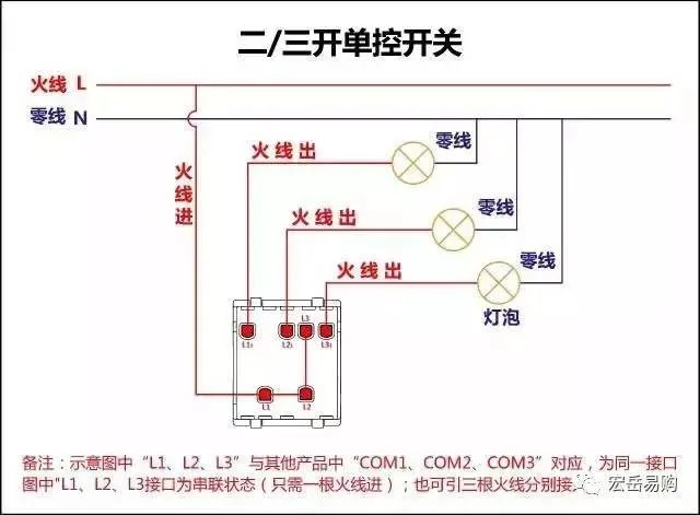 最全的开关接线图，值得收藏!