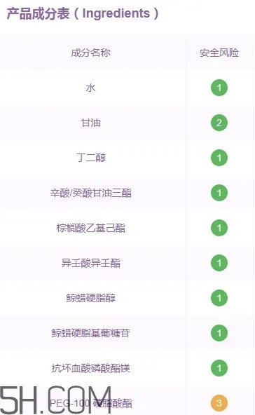 玛茜护肤品怎么样?玛茜护肤品为什么这么便宜?