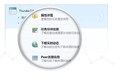 迅雷7.1