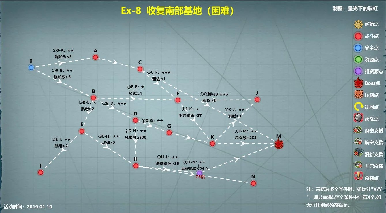 战舰少女R地狱群岛攻略作战复刻E8攻略