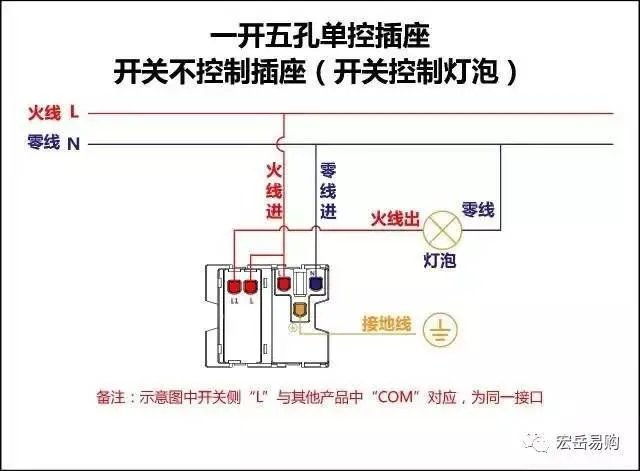 最全的开关接线图，值得收藏!