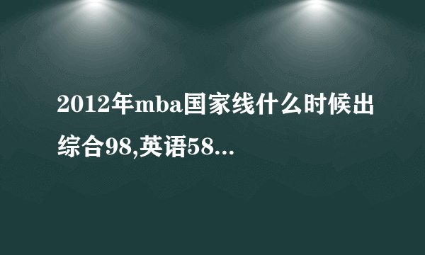 2012年mba国家线什么时候出综合98,英语58,总分156。国家A线有戏吗？