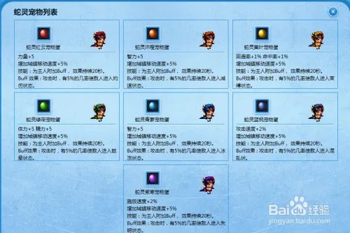 dnf怎么领宠物