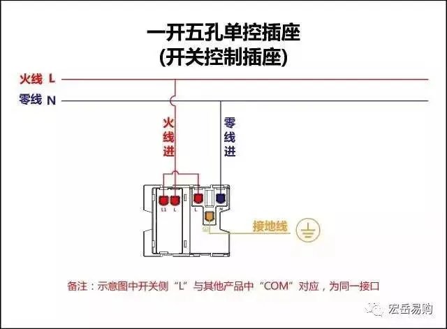 最全的开关接线图，值得收藏!