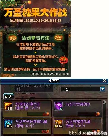 DNF强化活动也包括增幅和锻造吗?