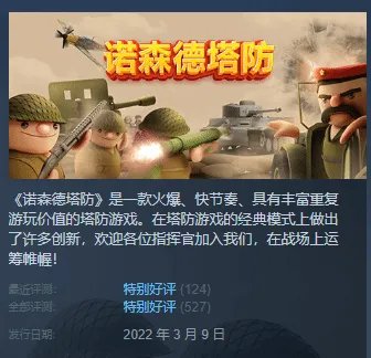 热门PC塔防游戏推荐 十大塔防游戏合集
