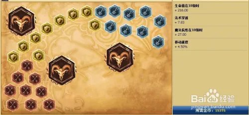 炼金术士天赋加点图|最新炼金术士符文天赋