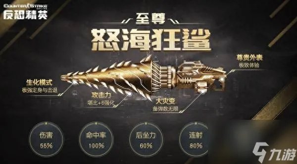 csol怒海狂鲨什么时候出的 反恐精英怒海狂鲨体验评测 干货