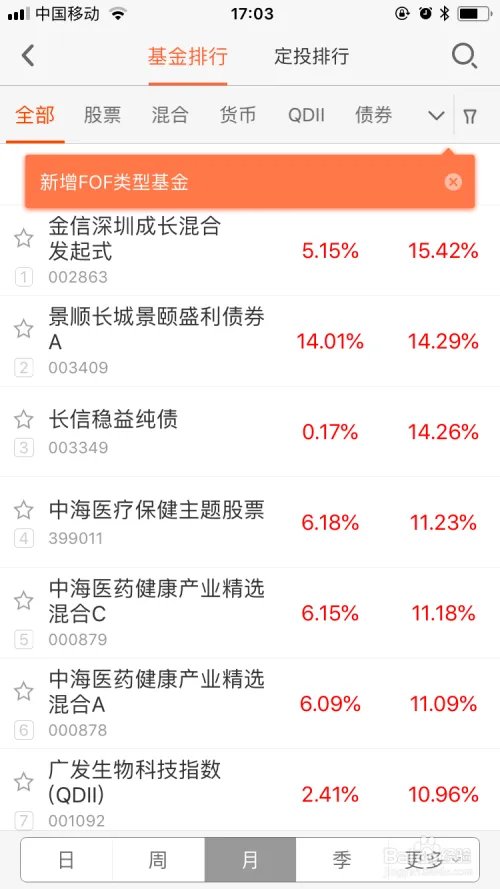 1234567基金网