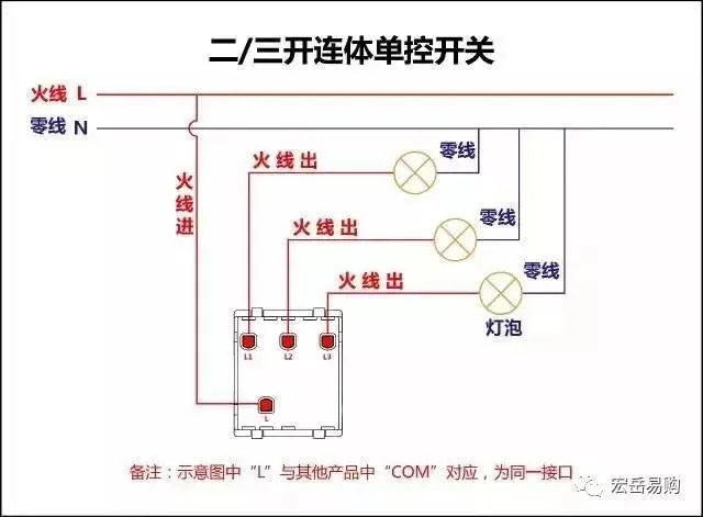 最全的开关接线图，值得收藏!