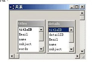 asp论坛