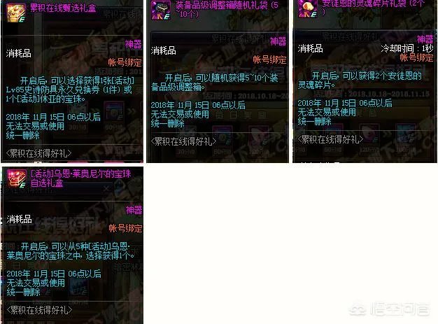 DNF强化活动也包括增幅和锻造吗?