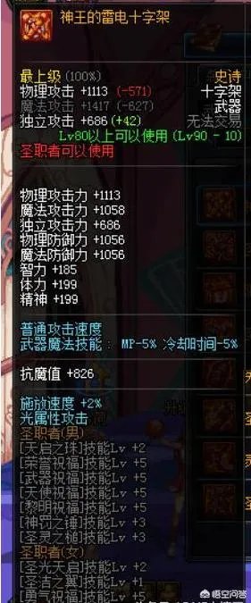 DNFSS装备什么最强?