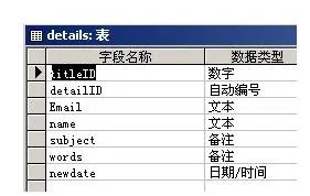 asp论坛