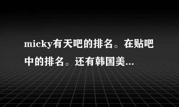 micky有天吧的排名。在贴吧中的排名。还有韩国美男的排名,听说有天在世界美男中排16,