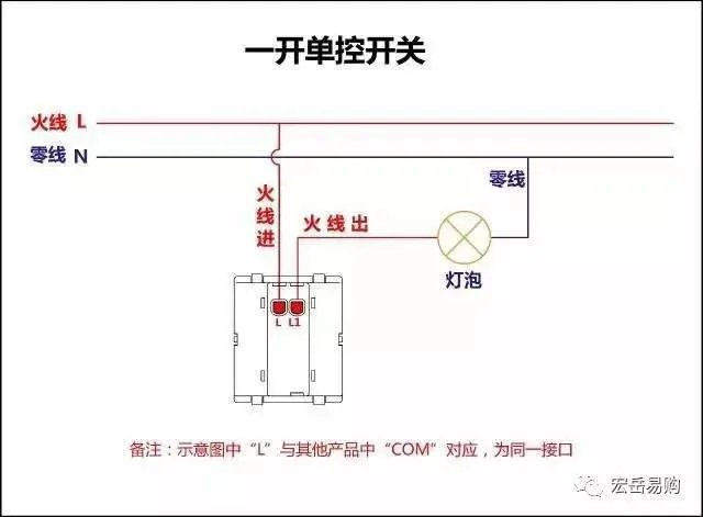 最全的开关接线图，值得收藏!