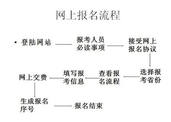 广西财政会计网