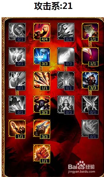 lol麦林炮手小炮符文出装，s5小炮天赋加点图