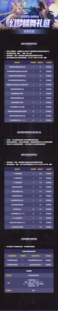 dnf2022中秋礼包内容一览 2022dnf中秋礼包内容汇总