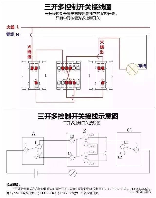 最全的开关接线图，值得收藏!