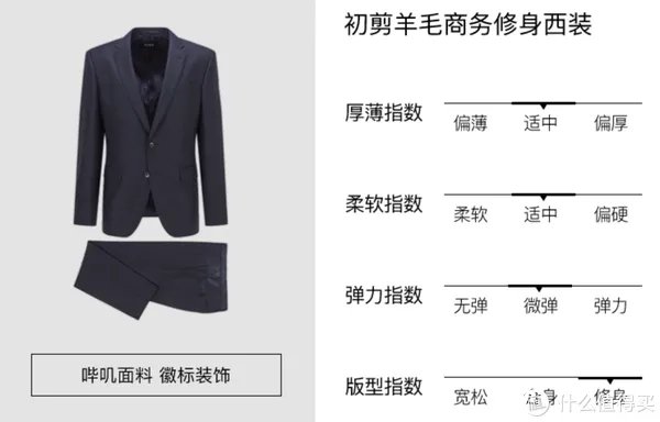 面料干货!毛织物的种类和特点(内附不同面料单品推荐)
