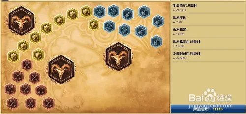 皎月女神天赋加点图|皎月女神符文天赋