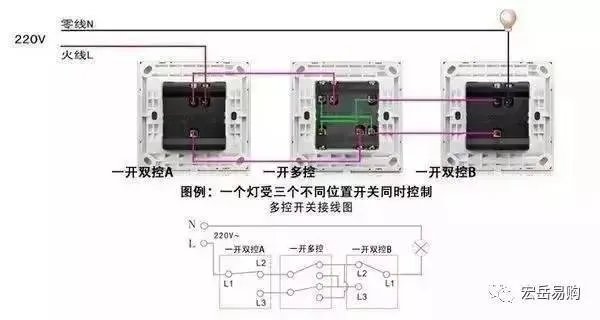 最全的开关接线图，值得收藏!
