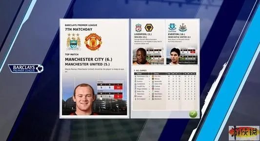 《FIFA足球经理11》宣布 配置要求+截图