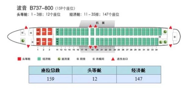 国航中型机CA1237座位图是怎么样的？