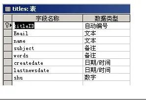 asp论坛