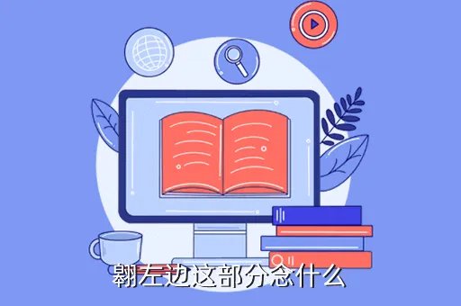 gao7，翱左边这部分念什么