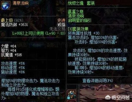 DNFSS装备什么最强?