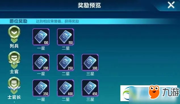 qq飞车手游边境战争爵位有哪些?全等级及奖励内容详解