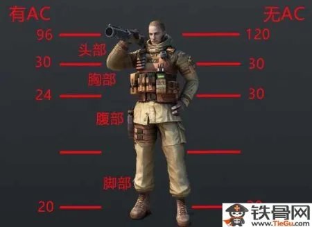 m4a1战龙
