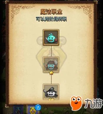 不思议迷宫冒险迷宫村怎么转职 冒险者怎么转职