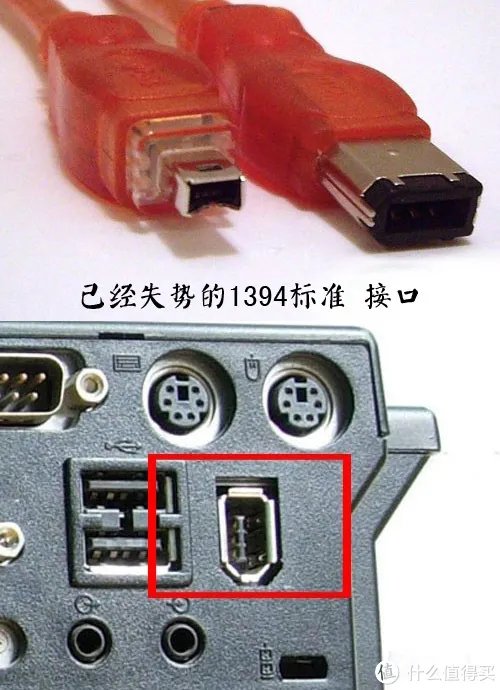 索尼运动相机