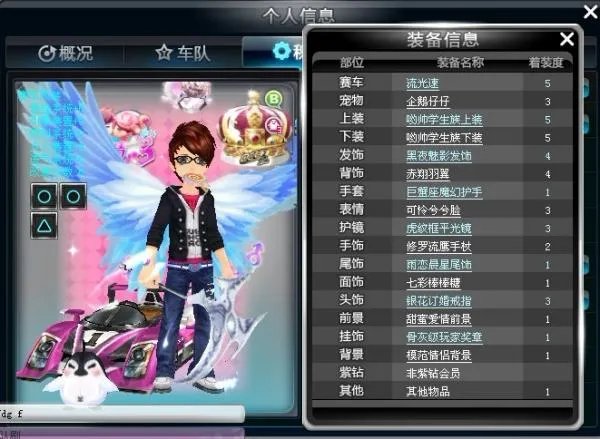 qq飞车的樱冥殿 流光速是什么车 A?B?